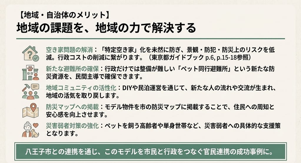 社会問題を地域の力で解決する