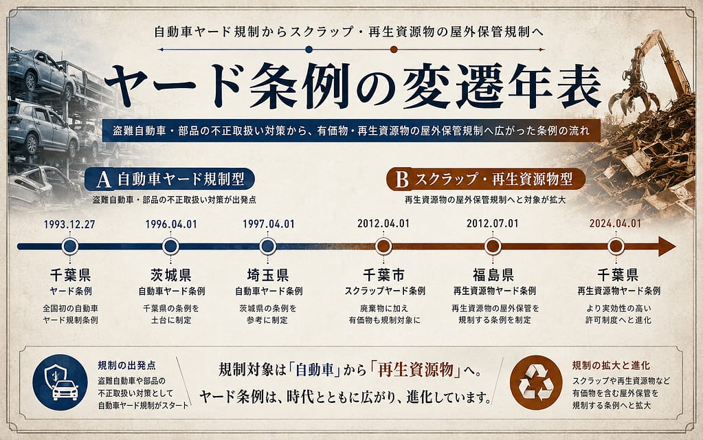 sanpaiblog0012
