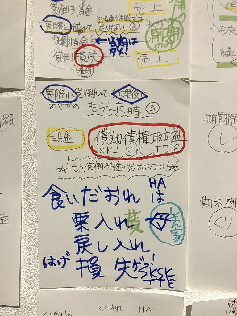 壁一面に貼られたメモ